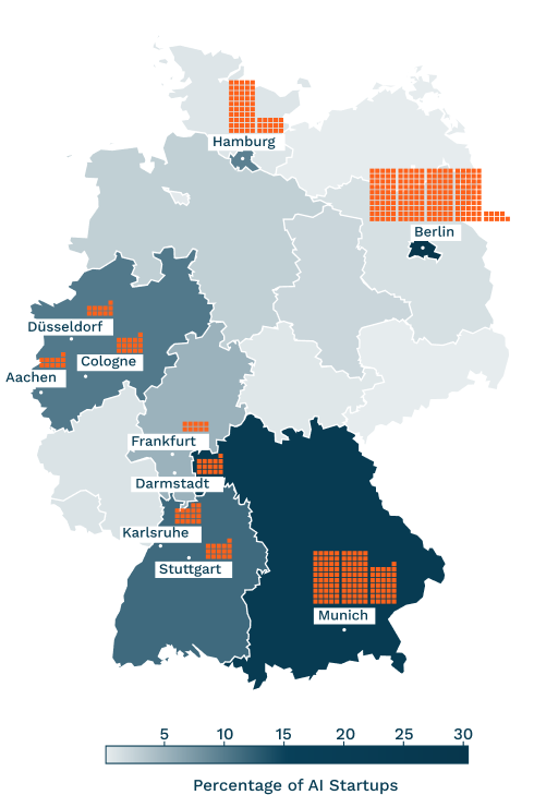 生存率は高いが、資金調達がボトルネック – Healthcare Startups Germany