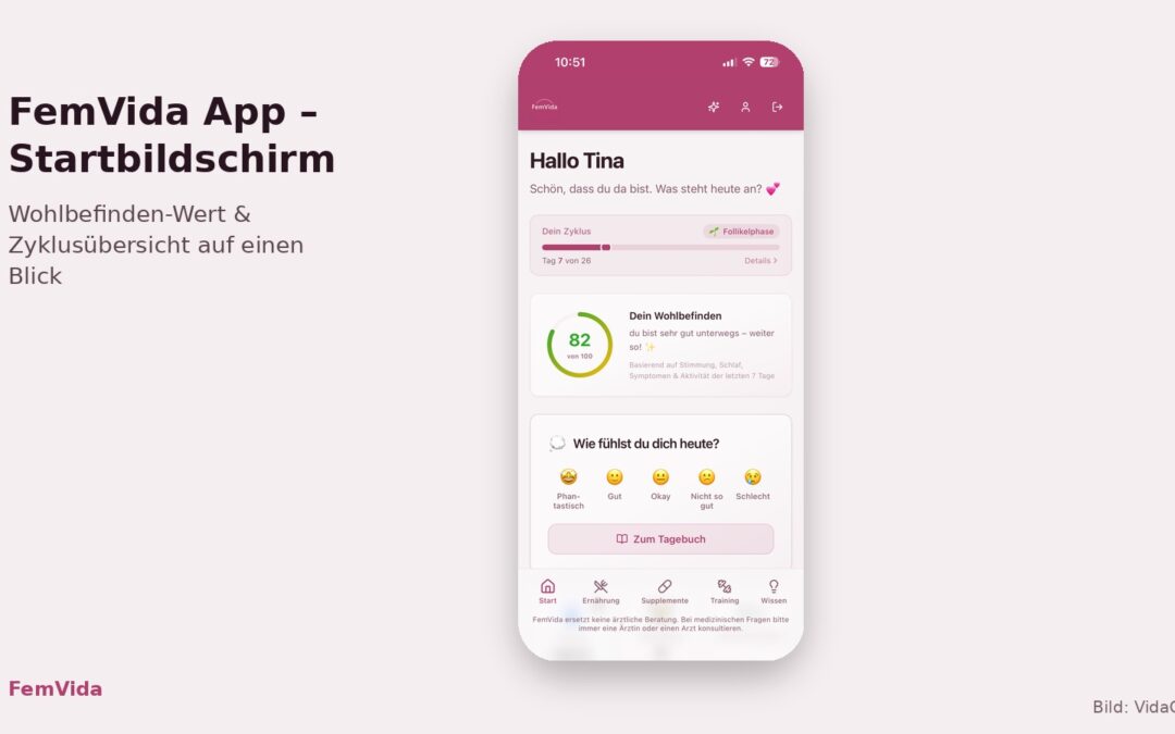 Wechseljahre werden politisch – digitale Hilfe auf Deutsch bleibt rar